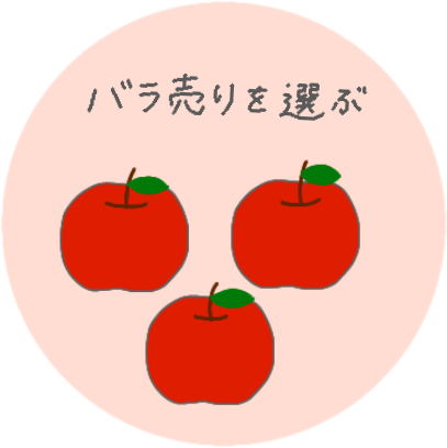 バラ売りを選ぶ