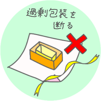 過剰包装を断る