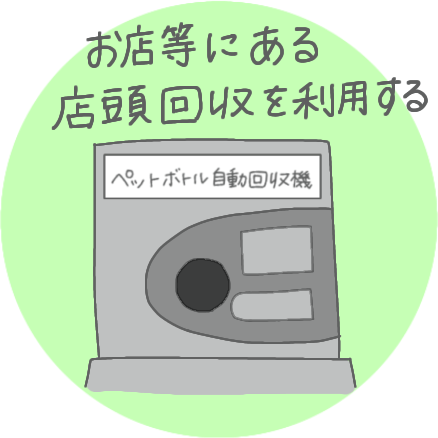店頭回収に出す